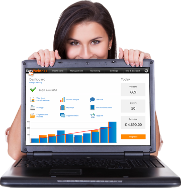 Professionelle Webshop-Software